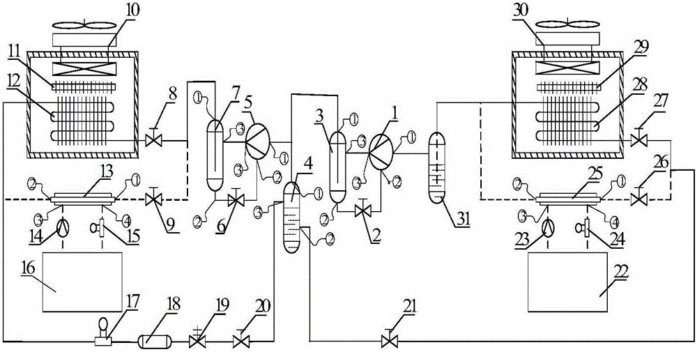 Two-stage throttling incomplete cooling carbon dioxide refrigeration/heat pump comprehensive experimental table