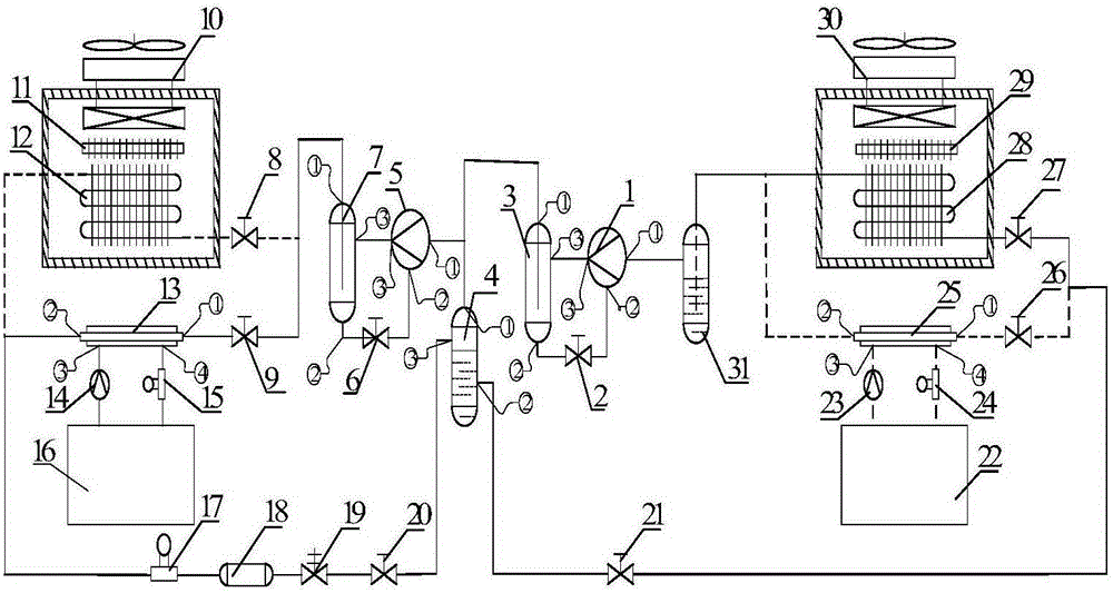 Two-stage throttling incomplete cooling carbon dioxide refrigeration/heat pump comprehensive experimental table