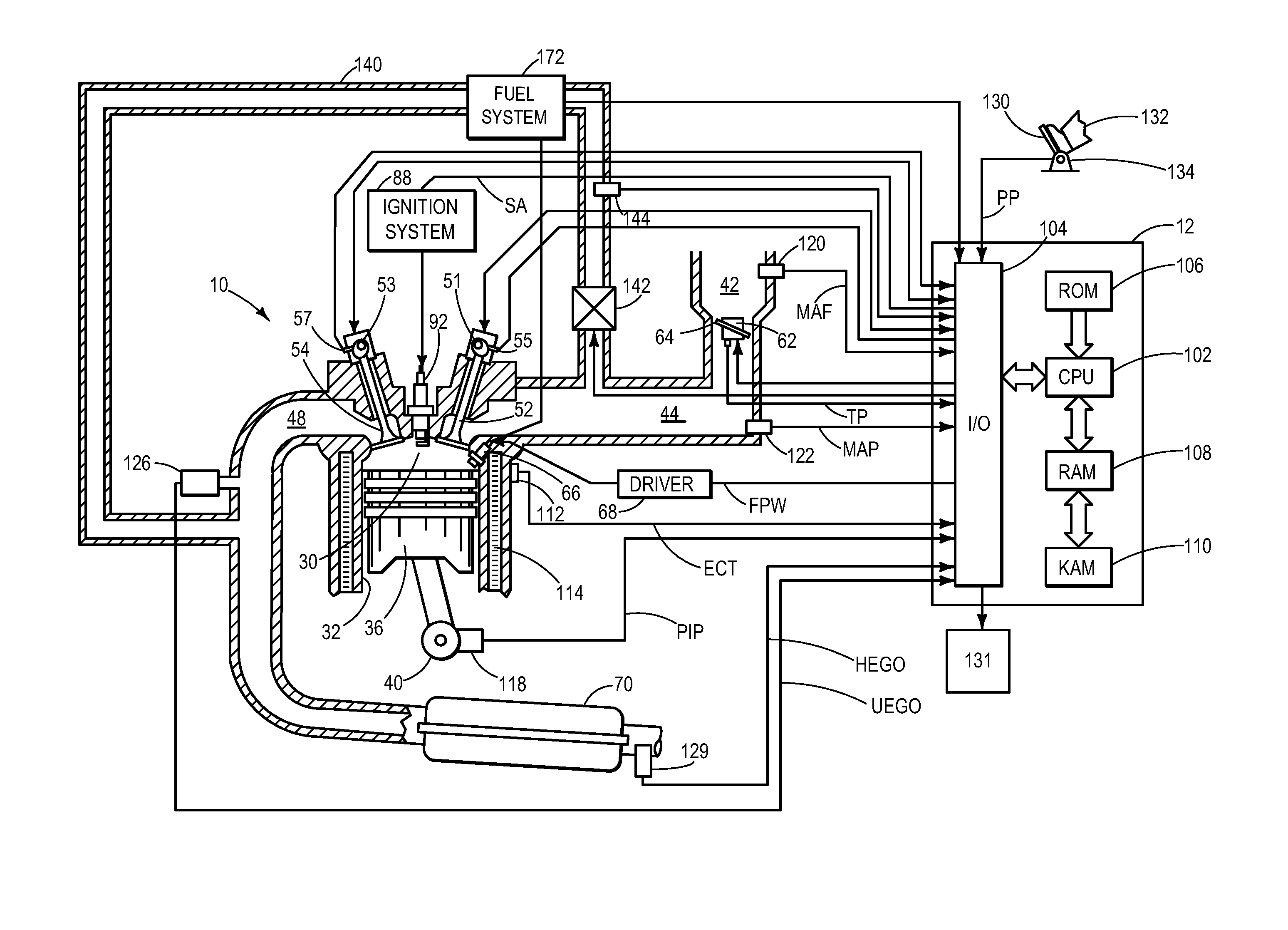 Method for identification of a threshold-level catalyst