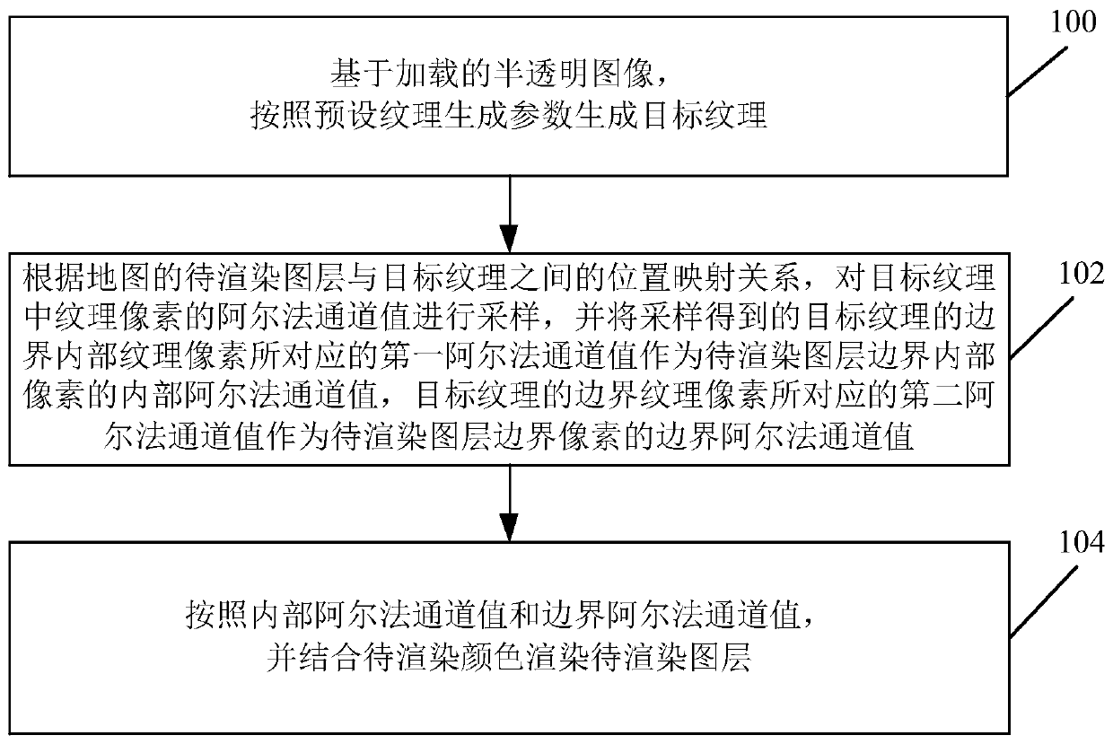 Map rendering method and device