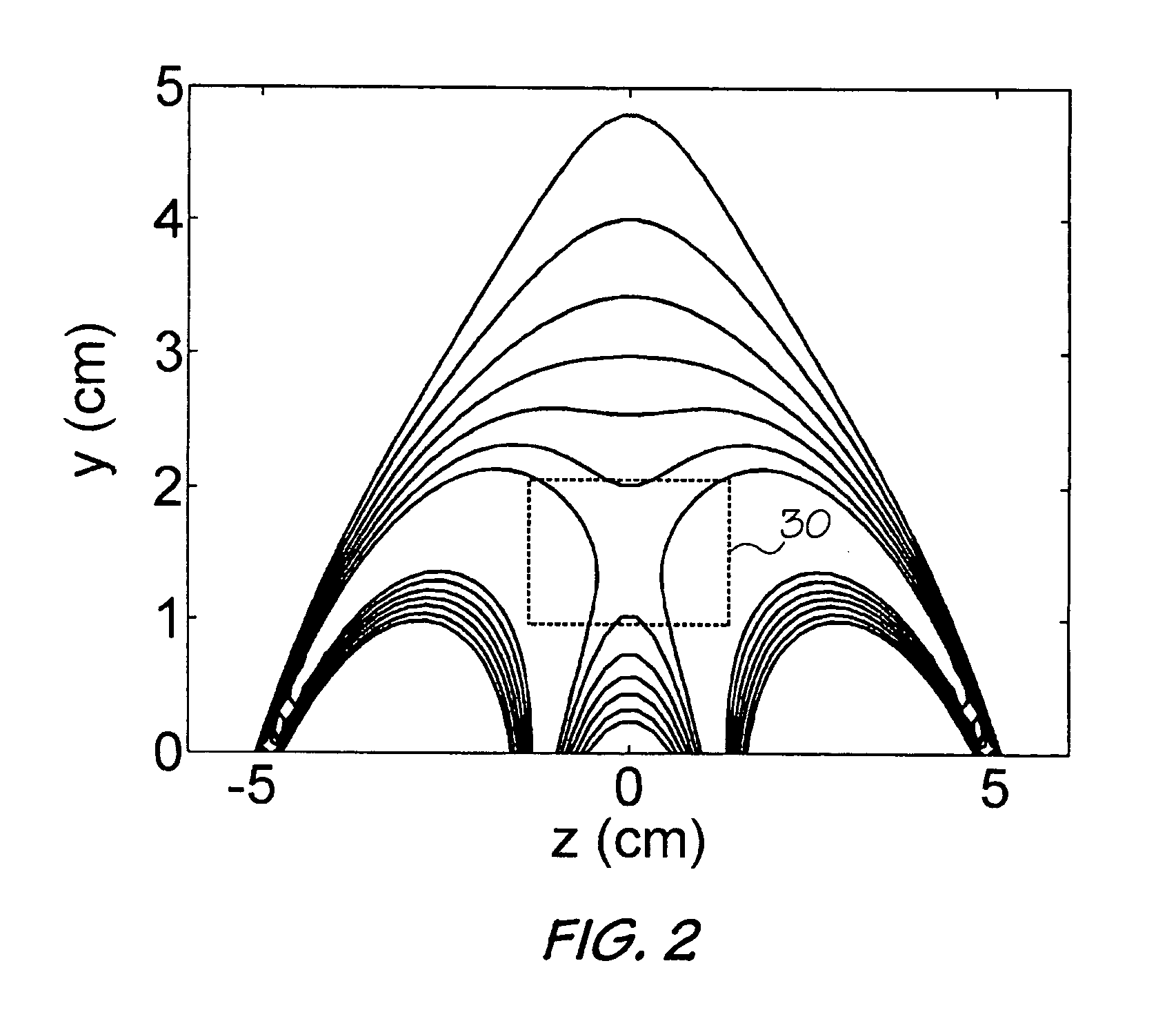 Sensor for unilateral nuclear magnetic resonance and method for making same