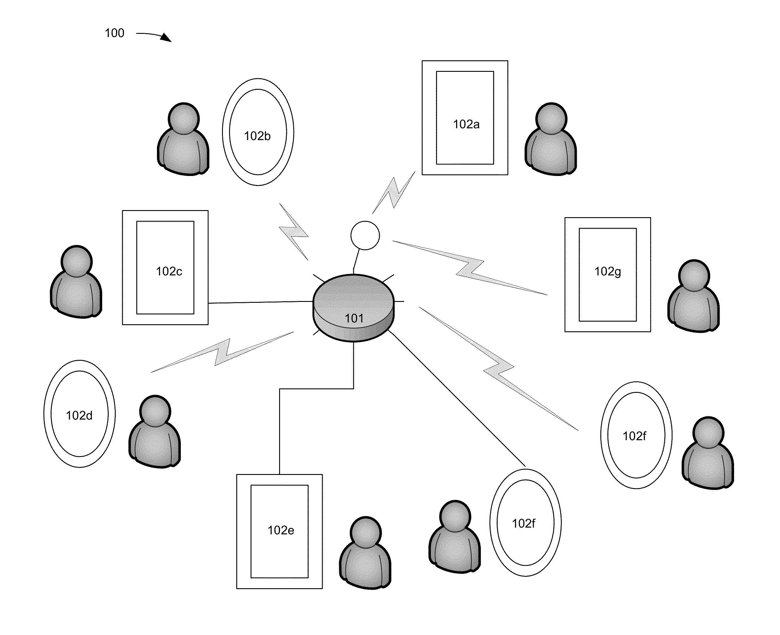 Method and Apparatus for Enhanced Personal Care with Interactive Diary Function