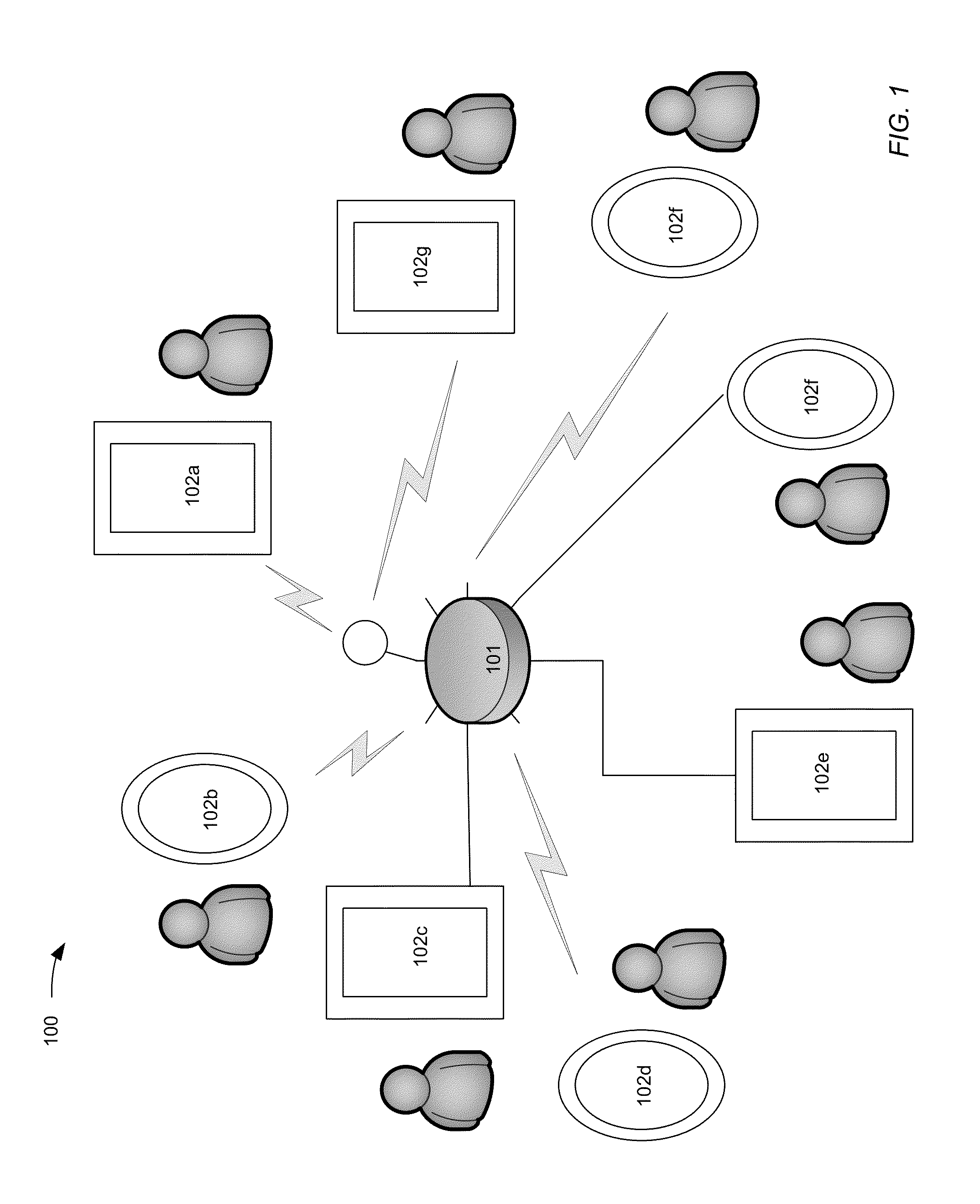 Method and Apparatus for Enhanced Personal Care with Interactive Diary Function