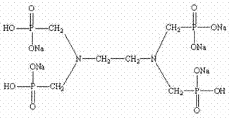 A novel inhibitor for bauxite beneficiation and its application method