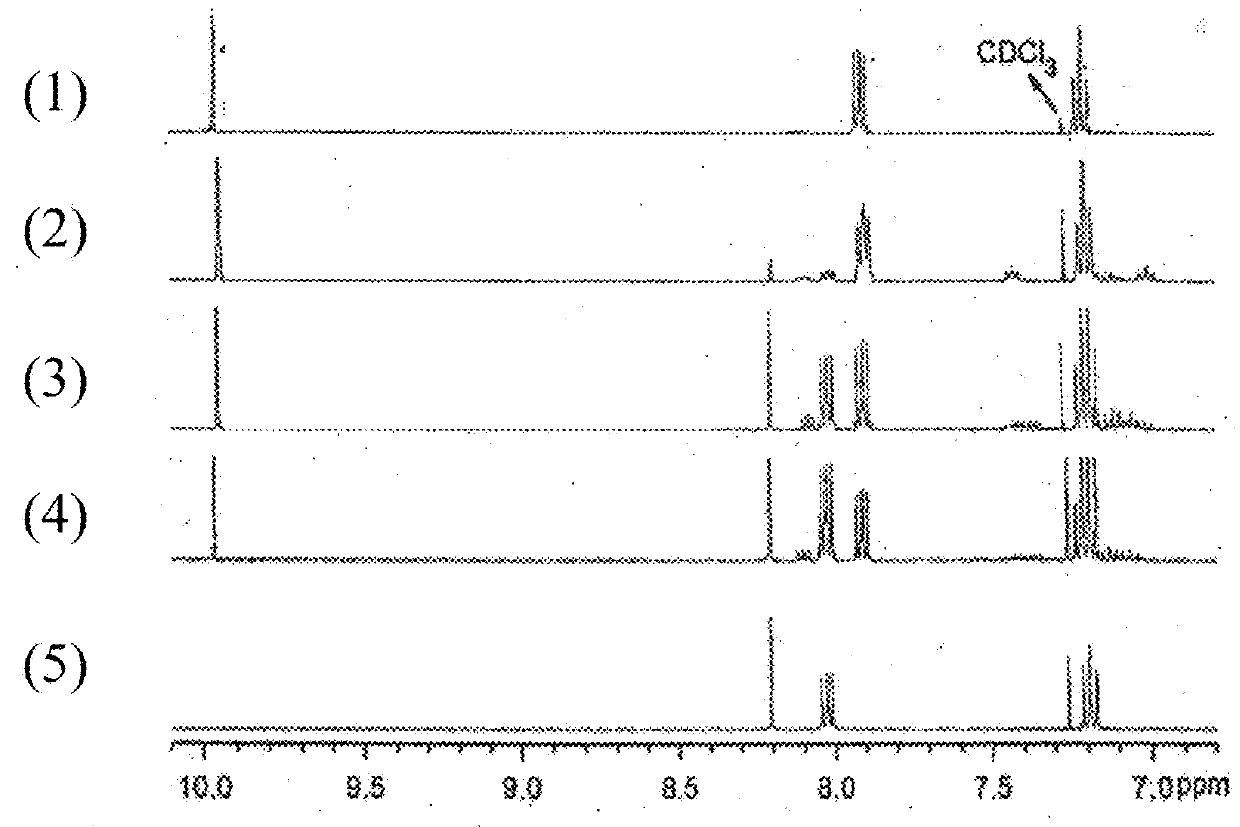 Material for the Treatment of Fluids or Fluid Mixtures