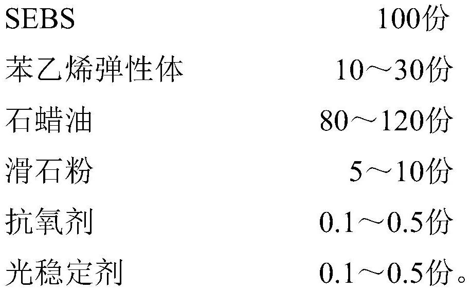 Matte dry and comfortable high-elastic TPE tension sheet material and preparation method thereof