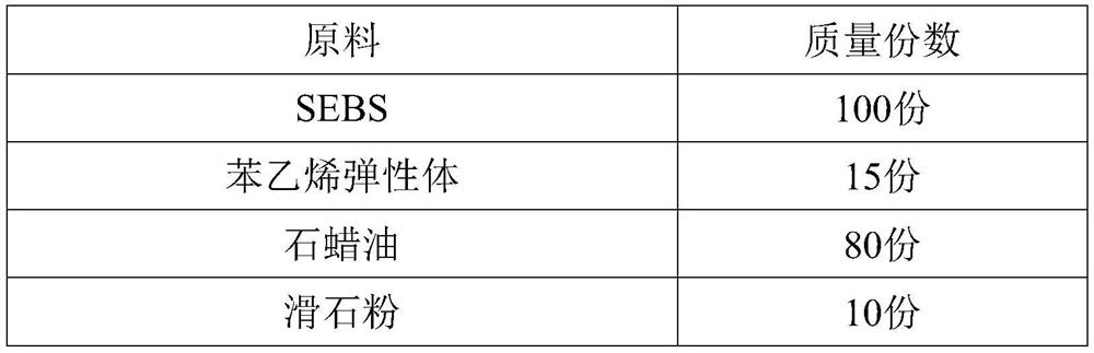 Matte dry and comfortable high-elastic TPE tension sheet material and preparation method thereof