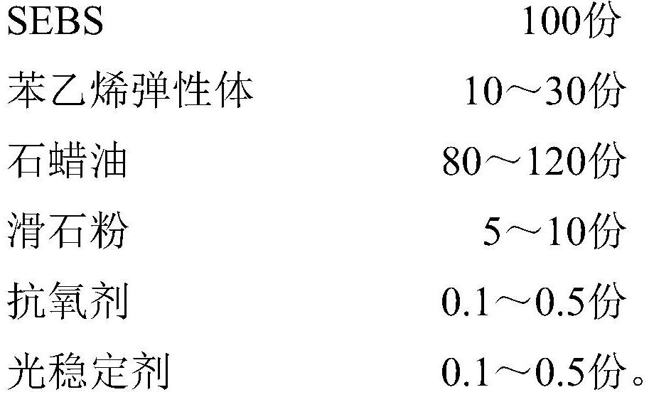 Matte dry and comfortable high-elastic TPE tension sheet material and preparation method thereof