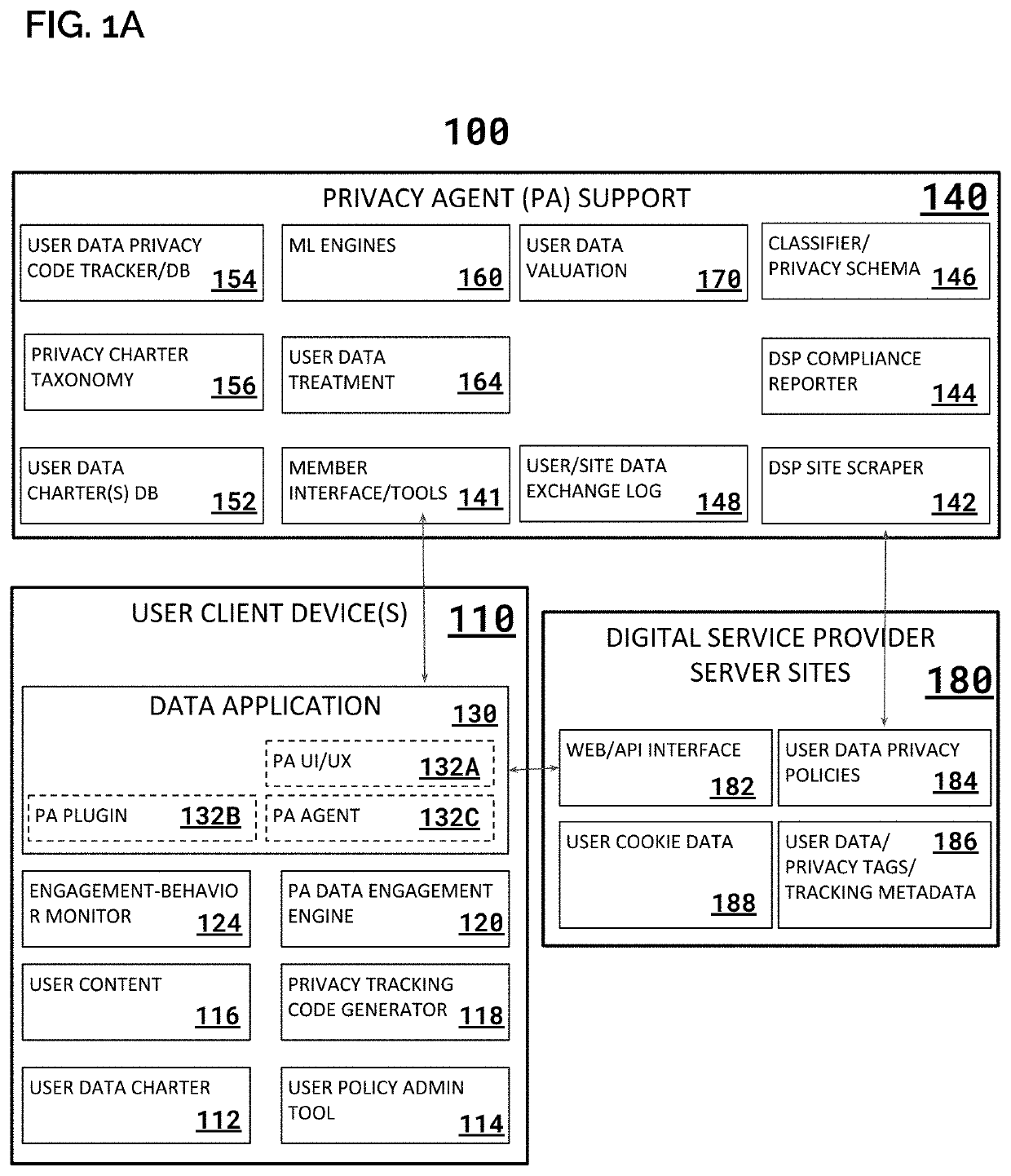 System & Method for Analyzing Privacy Policies