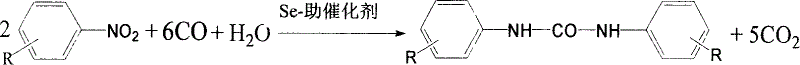 Method for synthesizing symmetrical compound of aroma urea group