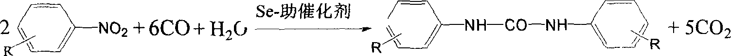 Method for synthesizing symmetrical compound of aroma urea group