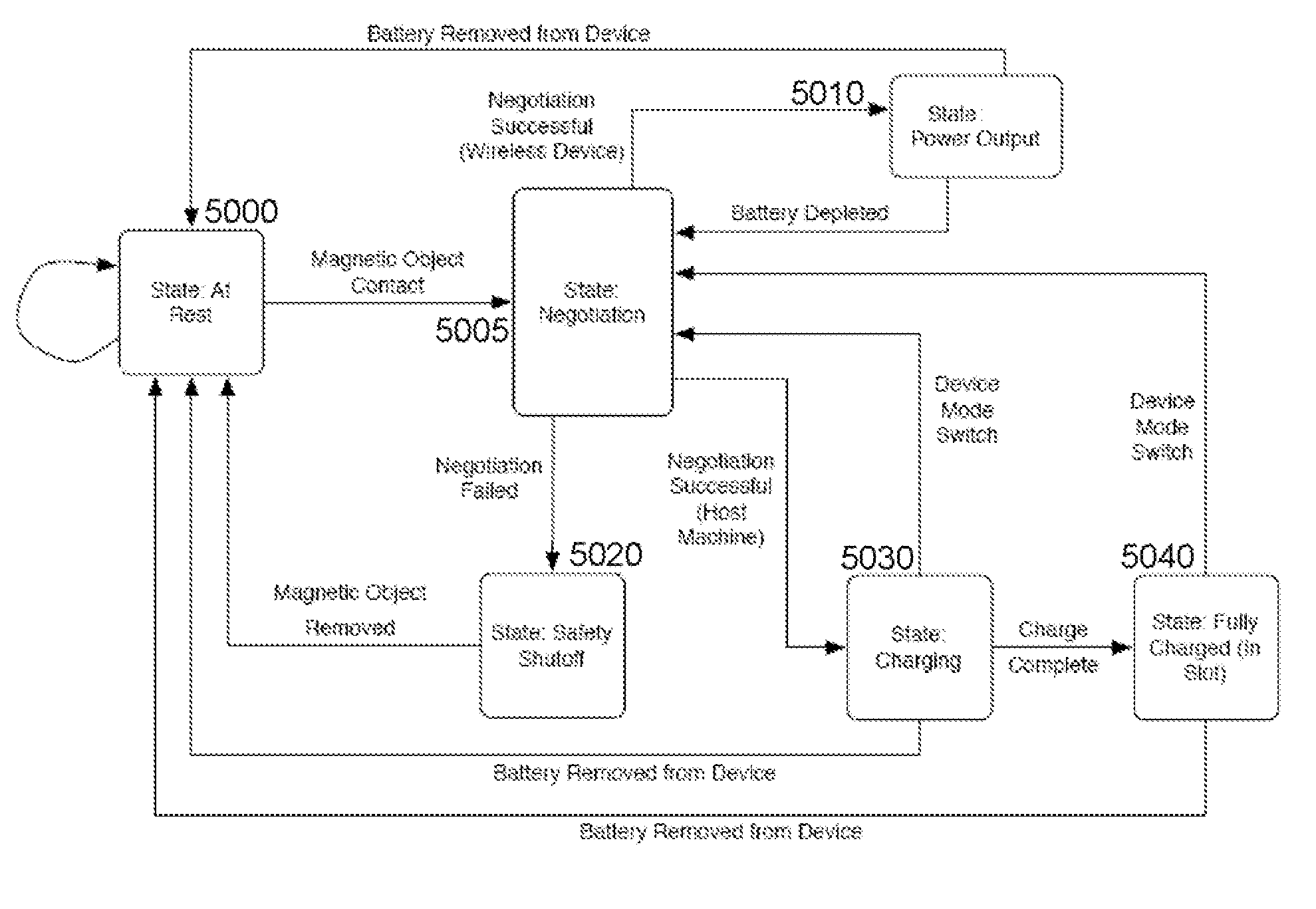 Battery charging system and mobile and accessory devices