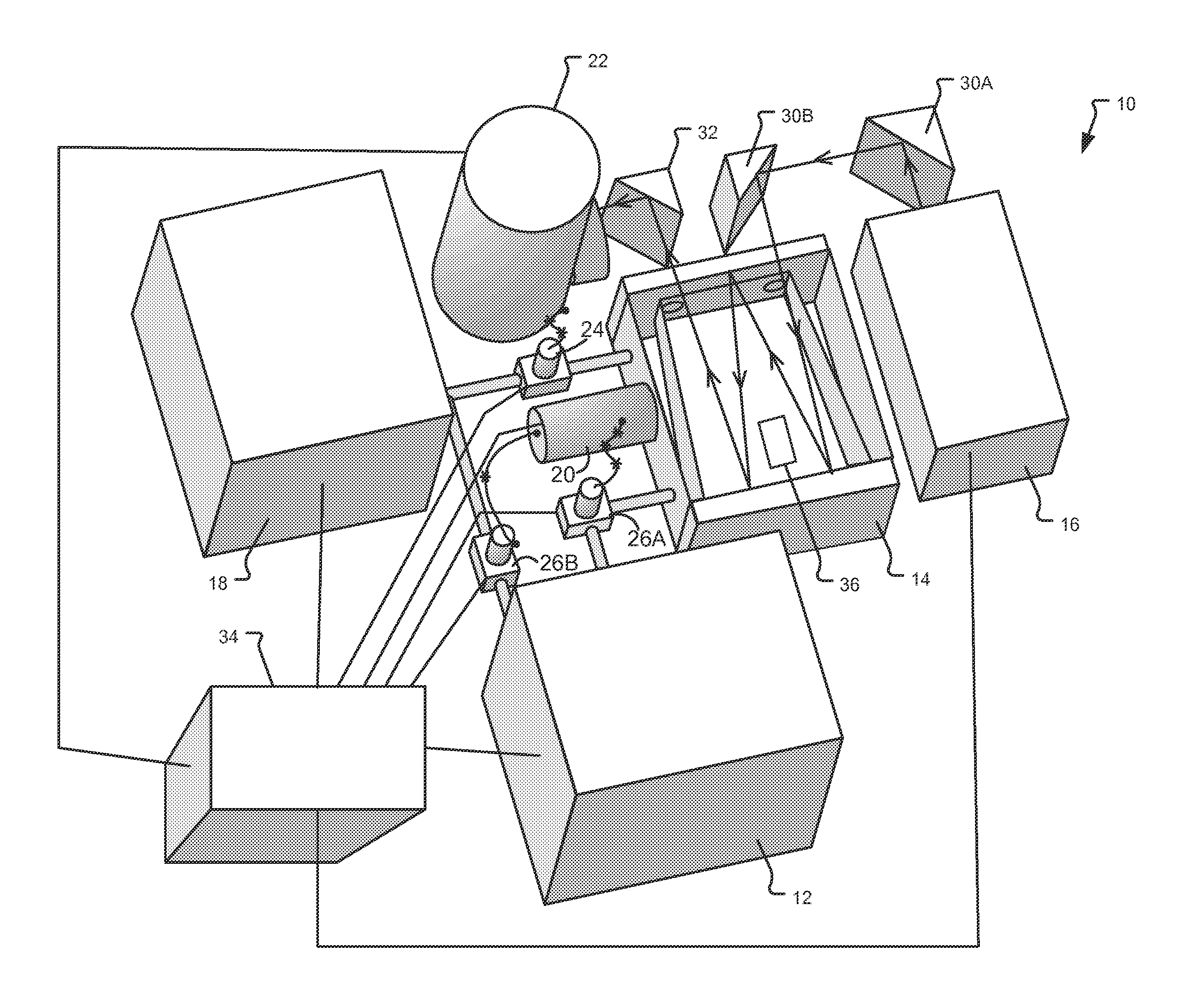 Process and system for rapid sample analysis