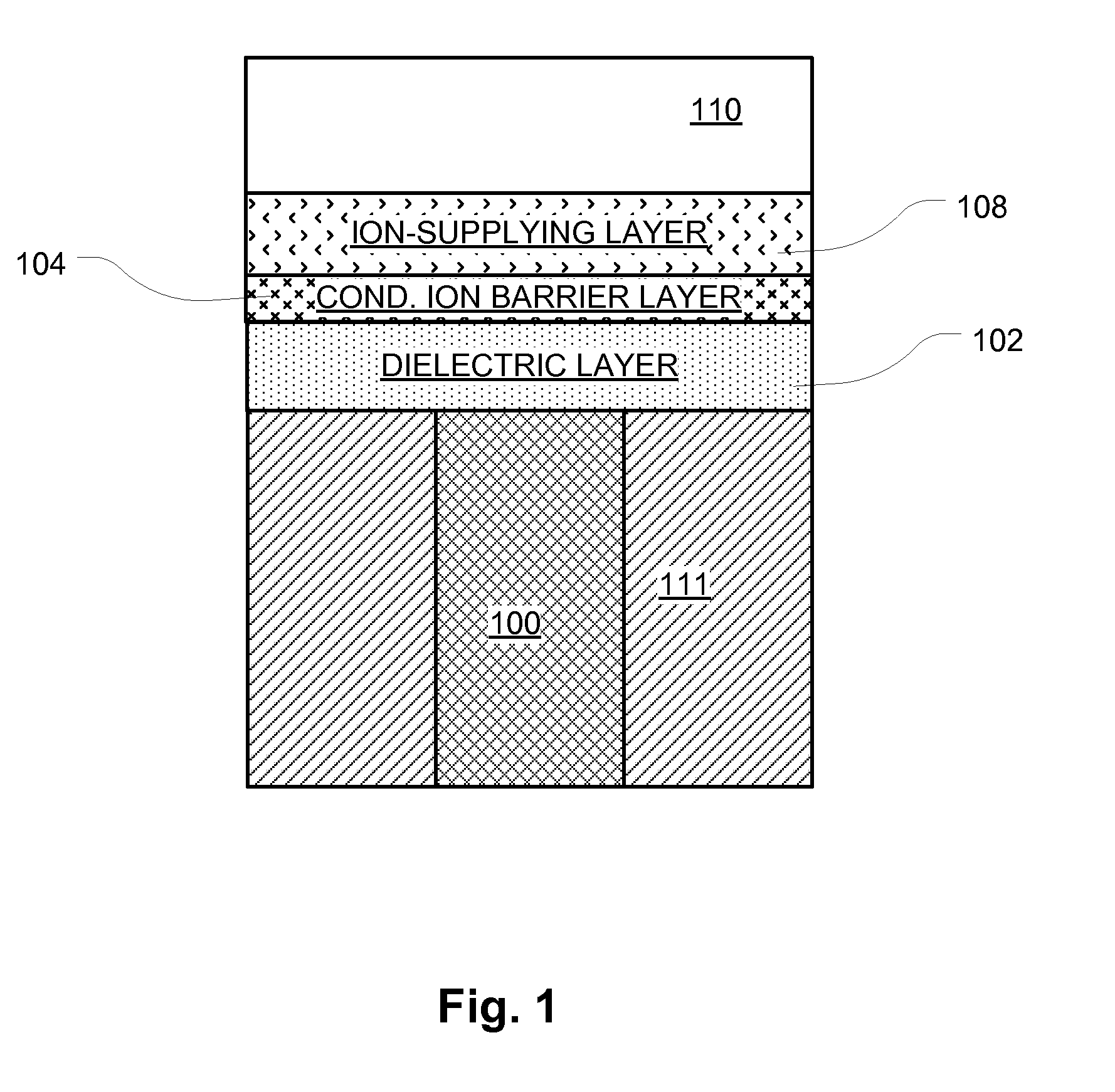 Unipolar programmable metallization cell