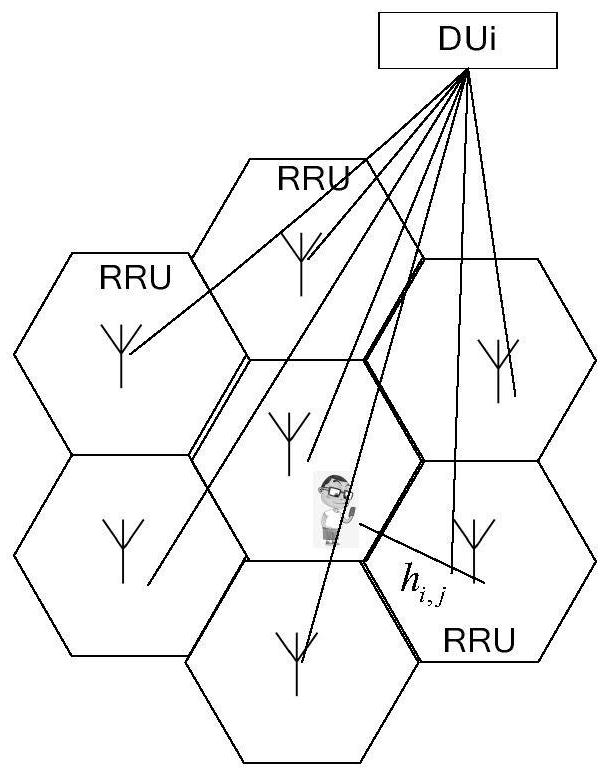 Method for forming and verifying MBSFN network slice