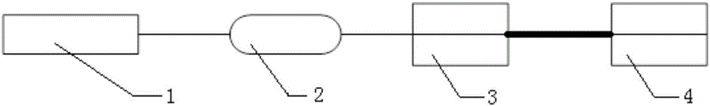 Thin film thermal shrinkage measuring method and measuring device