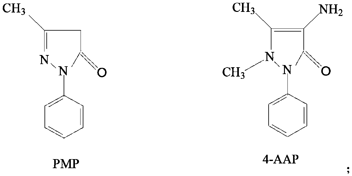 Composition containing heterocyclic organic matter and polyalcohol composite PVC heat stabilizer and preparation method thereof