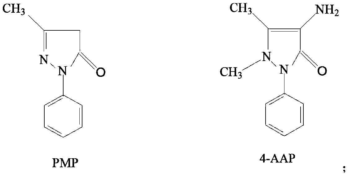 Composition containing heterocyclic organic matter and polyalcohol composite PVC heat stabilizer and preparation method thereof