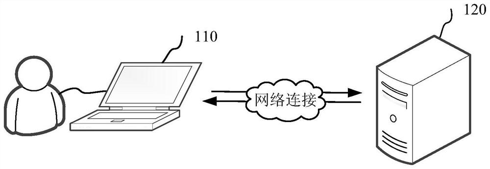 Image processing method and device, model training method and device, medium and equipment