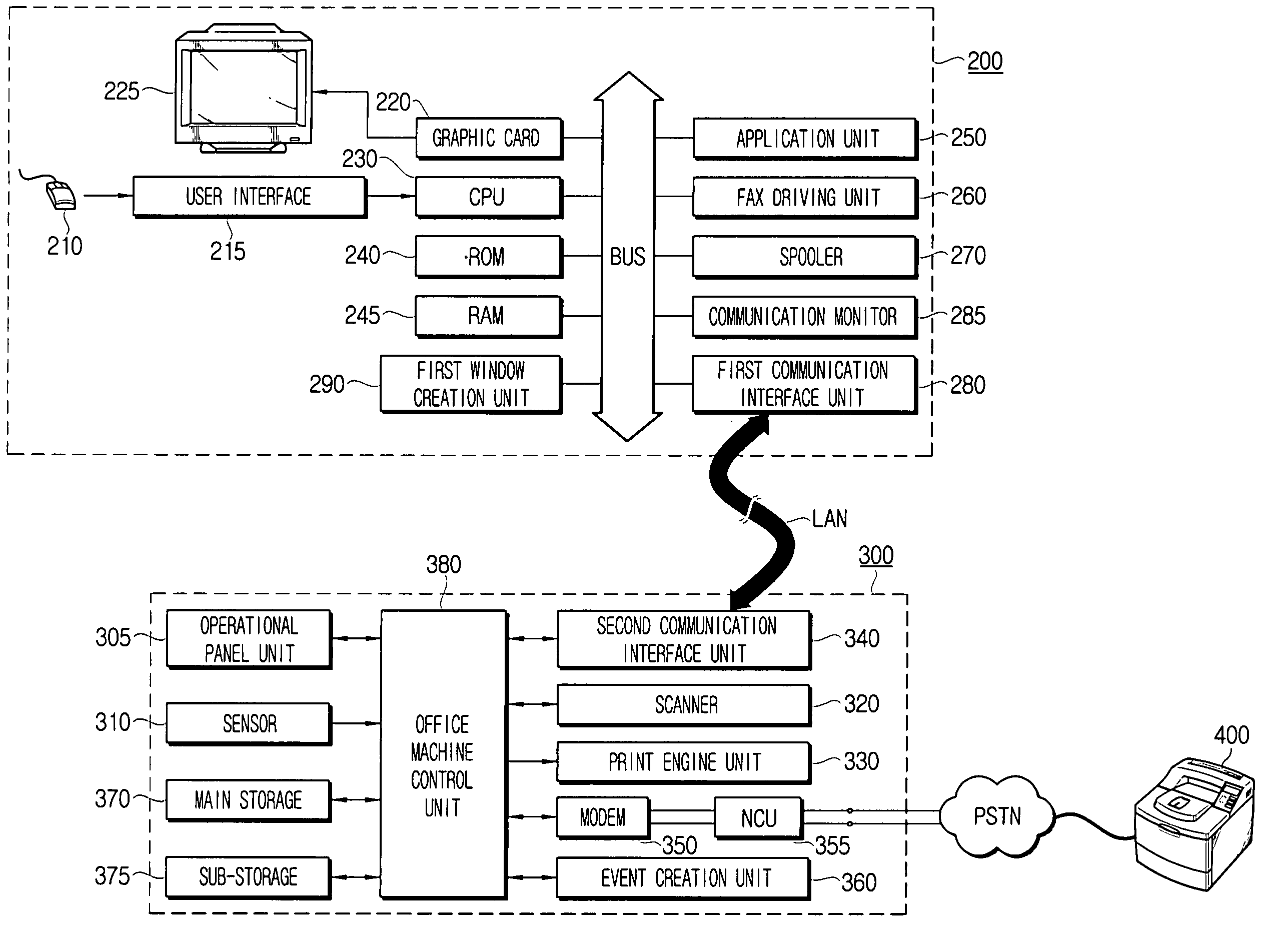 Data transmission device and method thereof