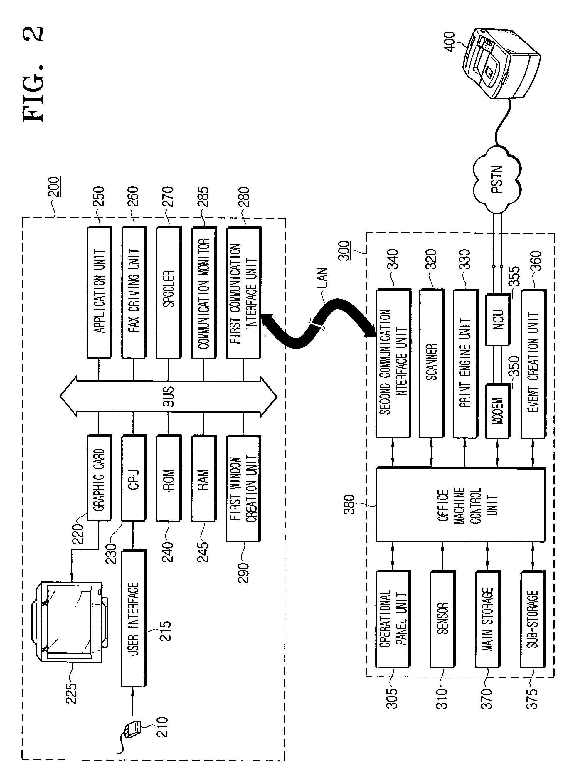 Data transmission device and method thereof