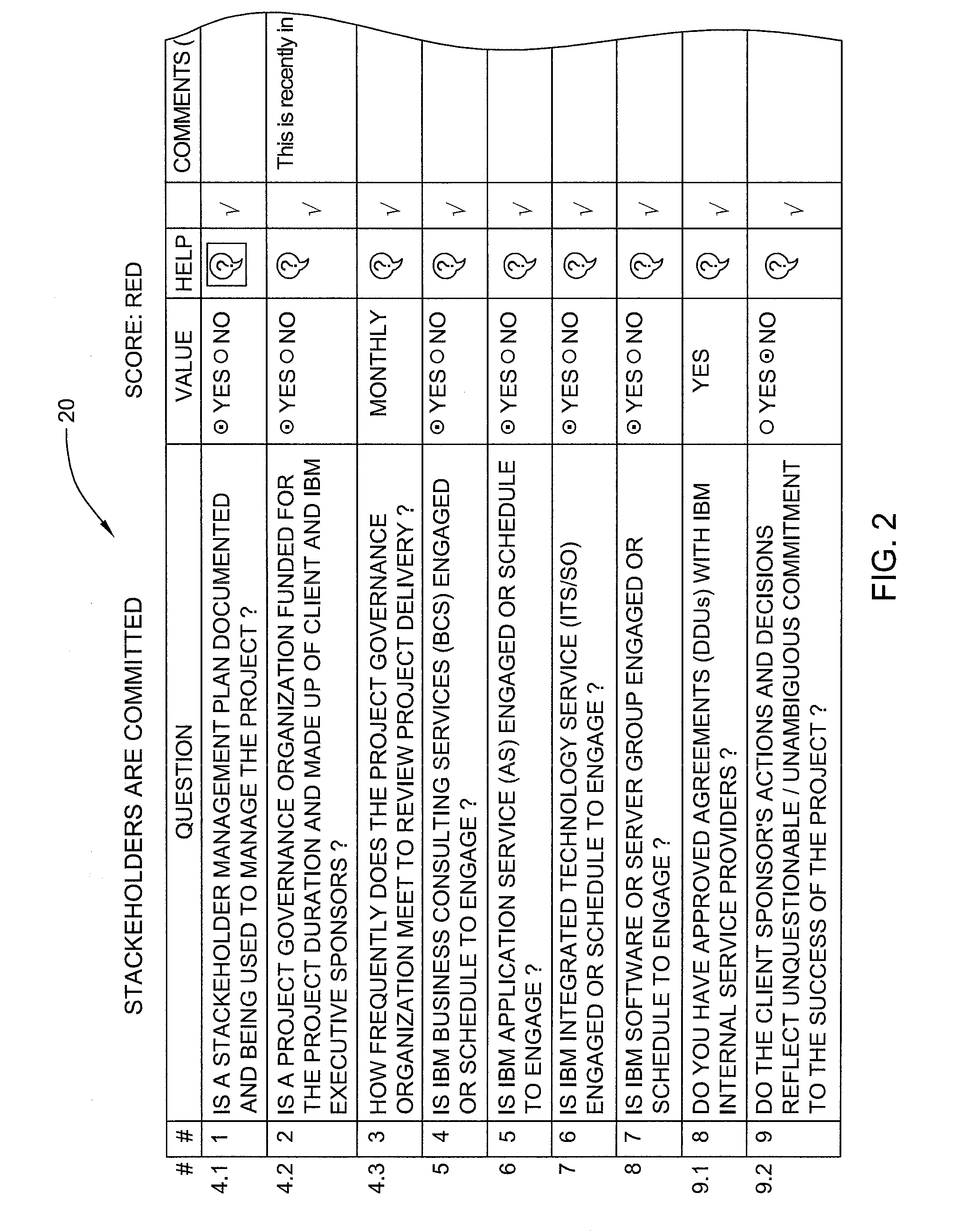 Project status calculation algorithm