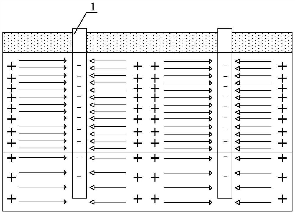 Foundation drainage method and system