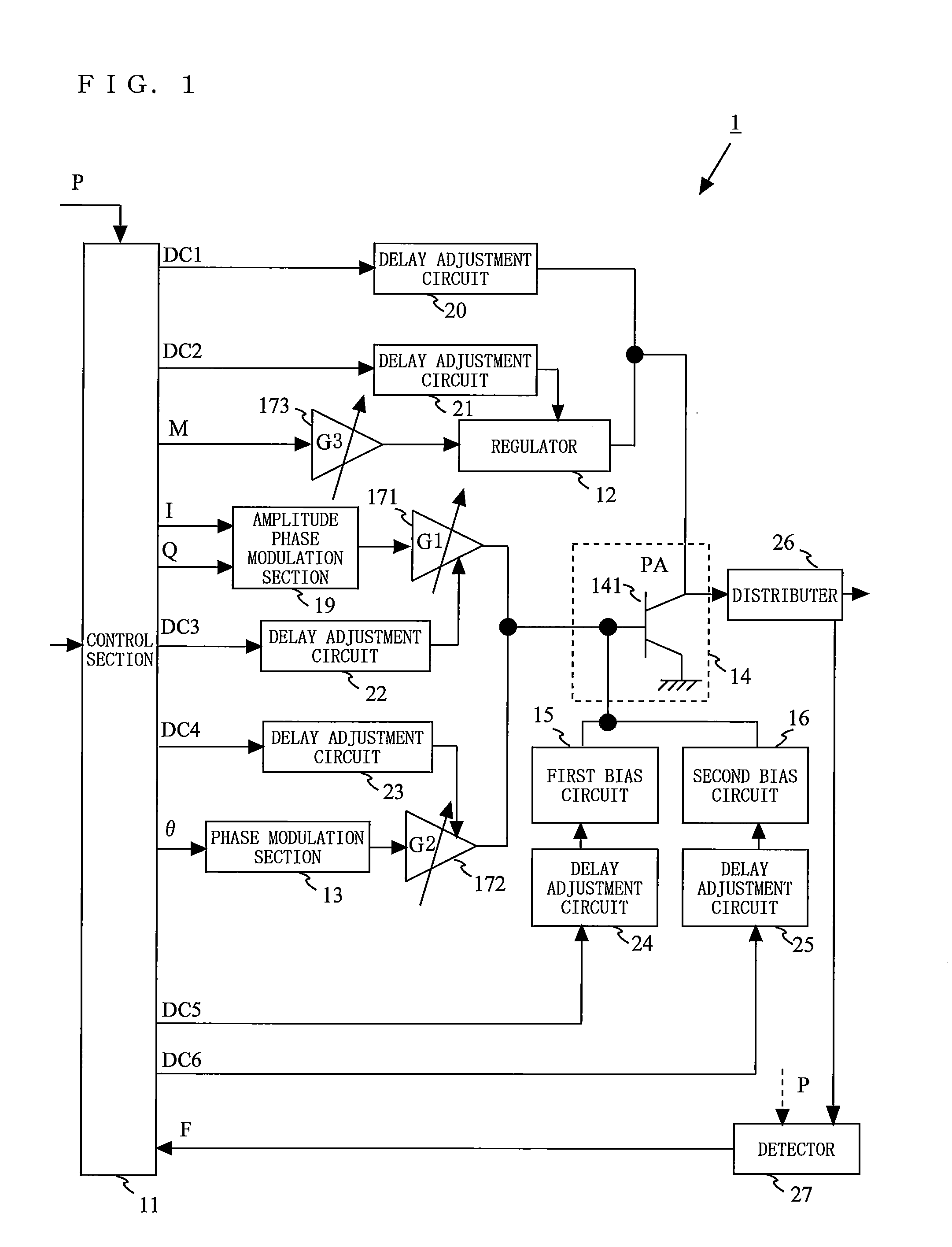 Transmission circuit and communication device