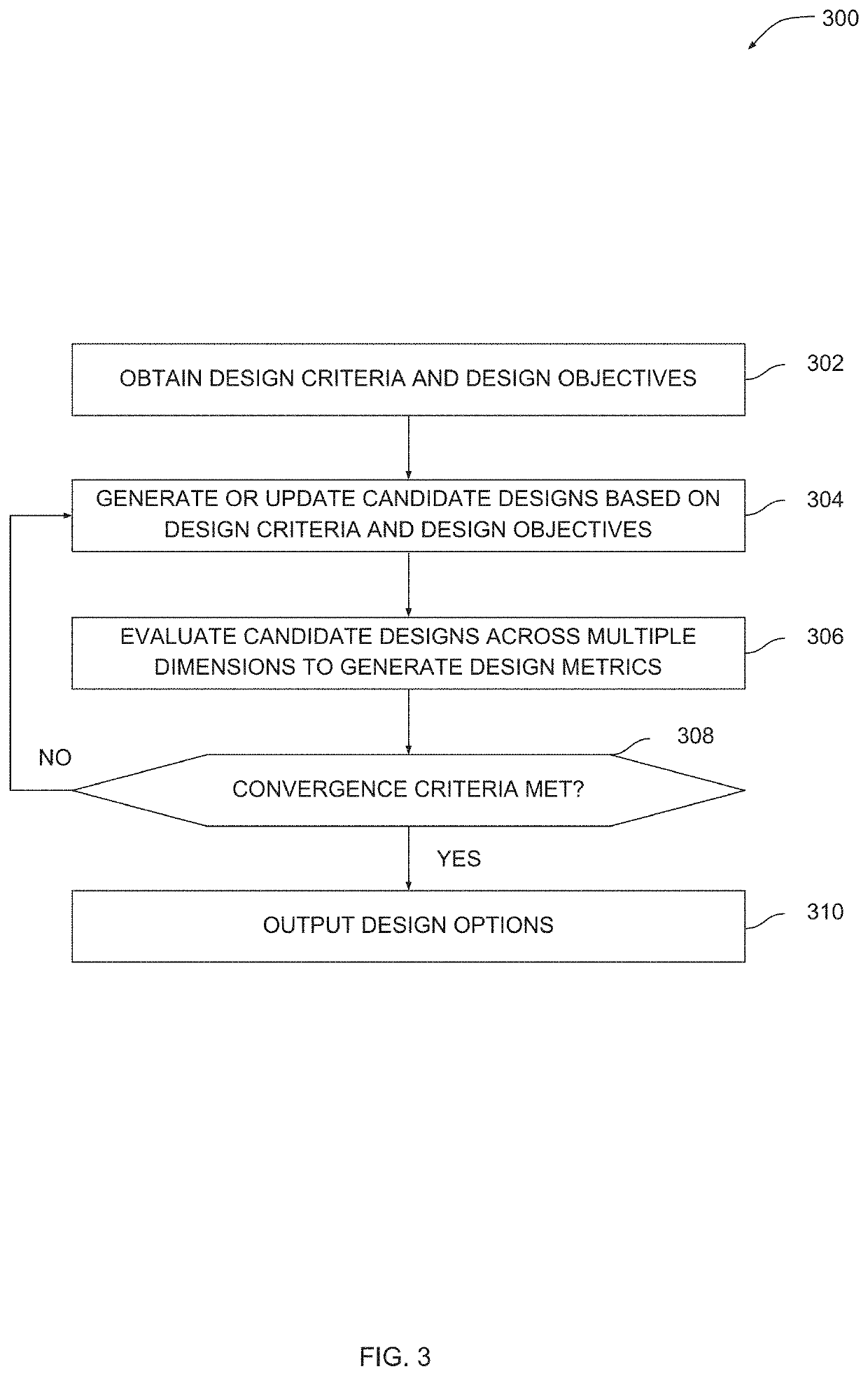 Generative design pipeline for urban and neighborhood planning