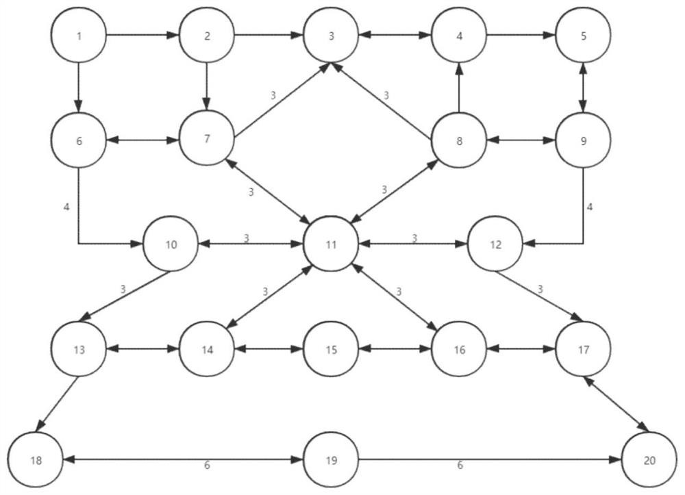 An unmanned taxi transfer and path matching method