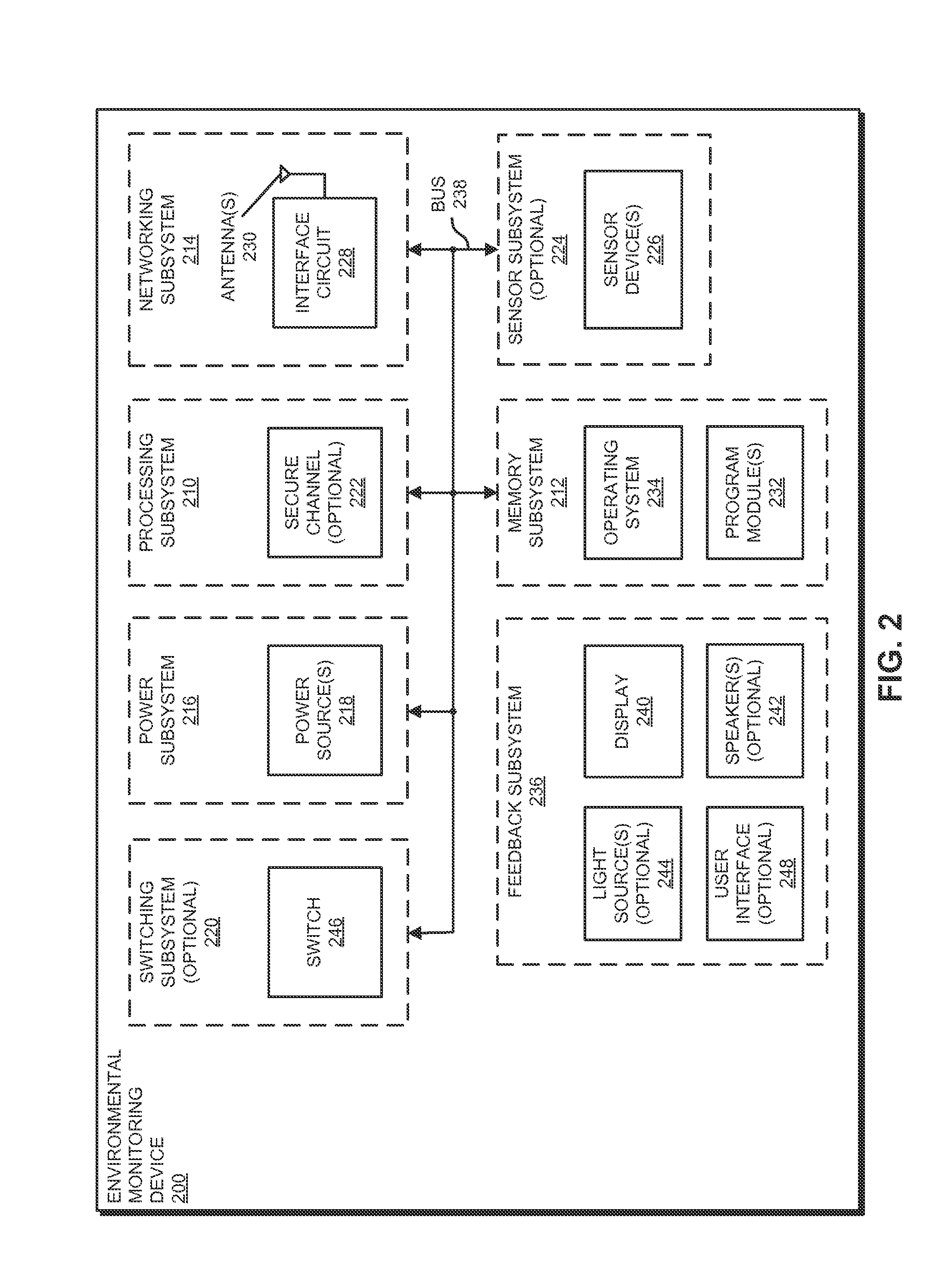 Service-improvements based on input-output analysis