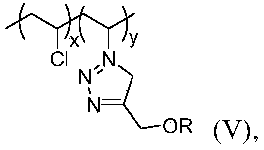 Ultraviolet light stabilizer based on polyvinyl chloride and preparation method thereof