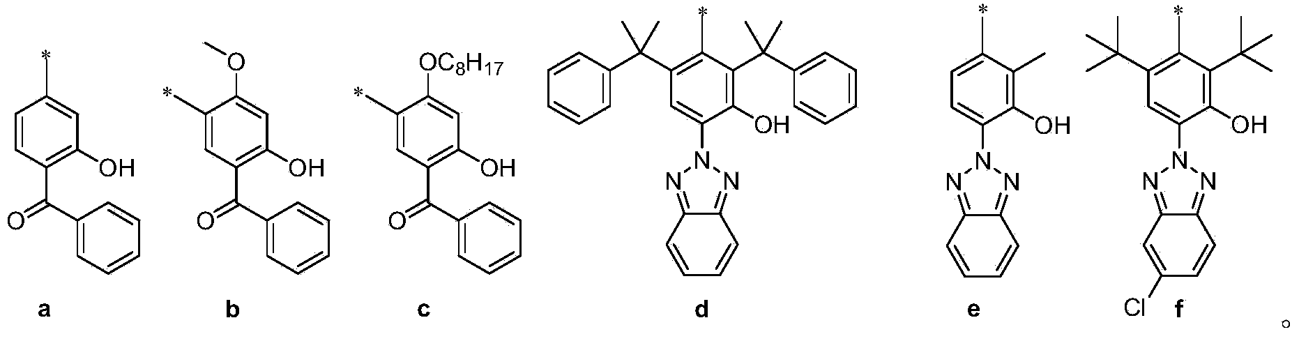 Ultraviolet light stabilizer based on polyvinyl chloride and preparation method thereof