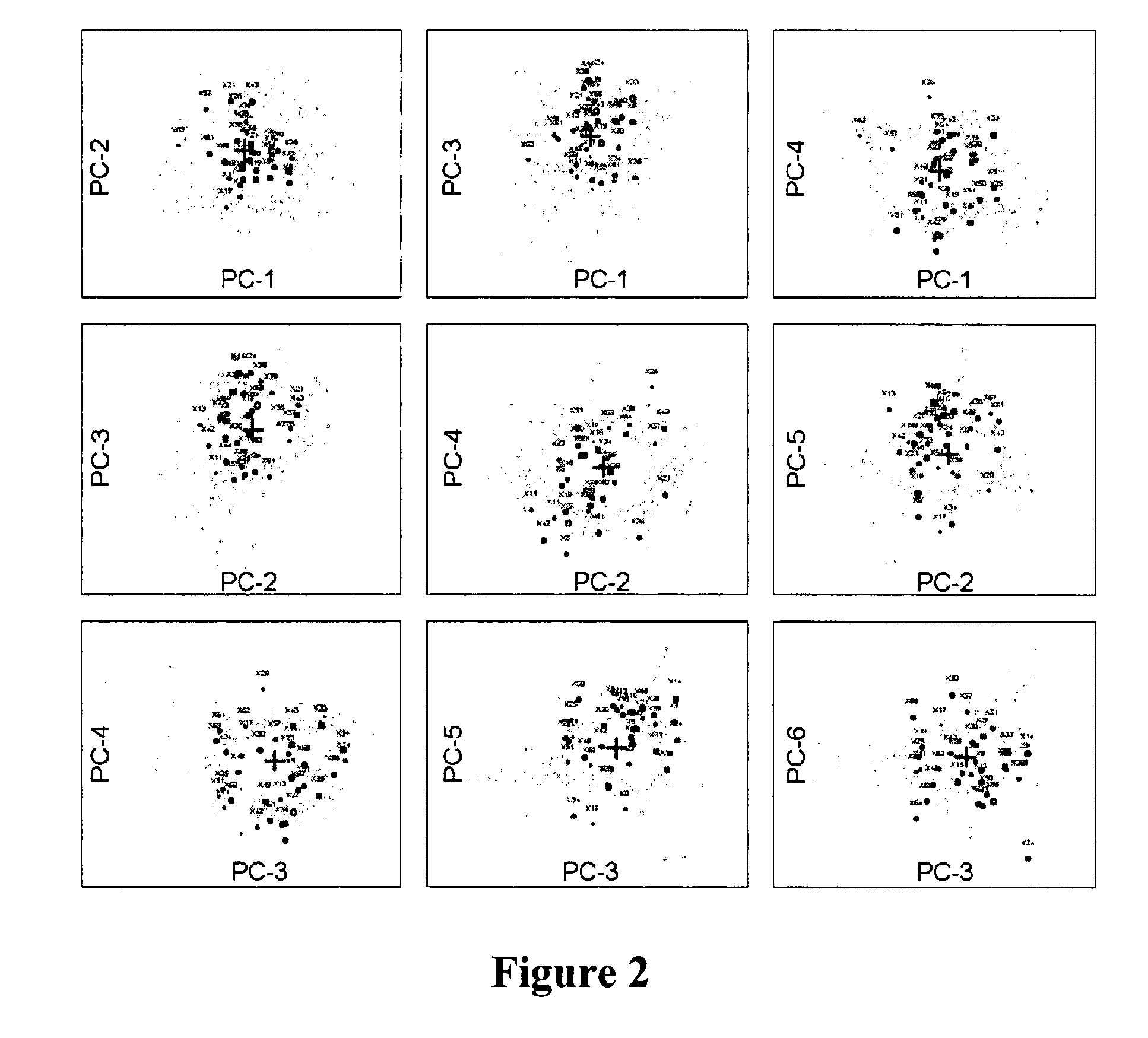 Compositions and methods for treating and diagnosing irritable bowel syndrome