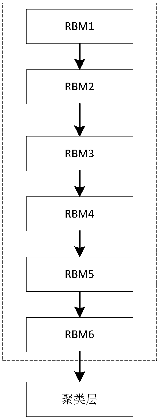 Gabor filtering and deep neural network-based warp-knitted jacquard fabric defect detection method