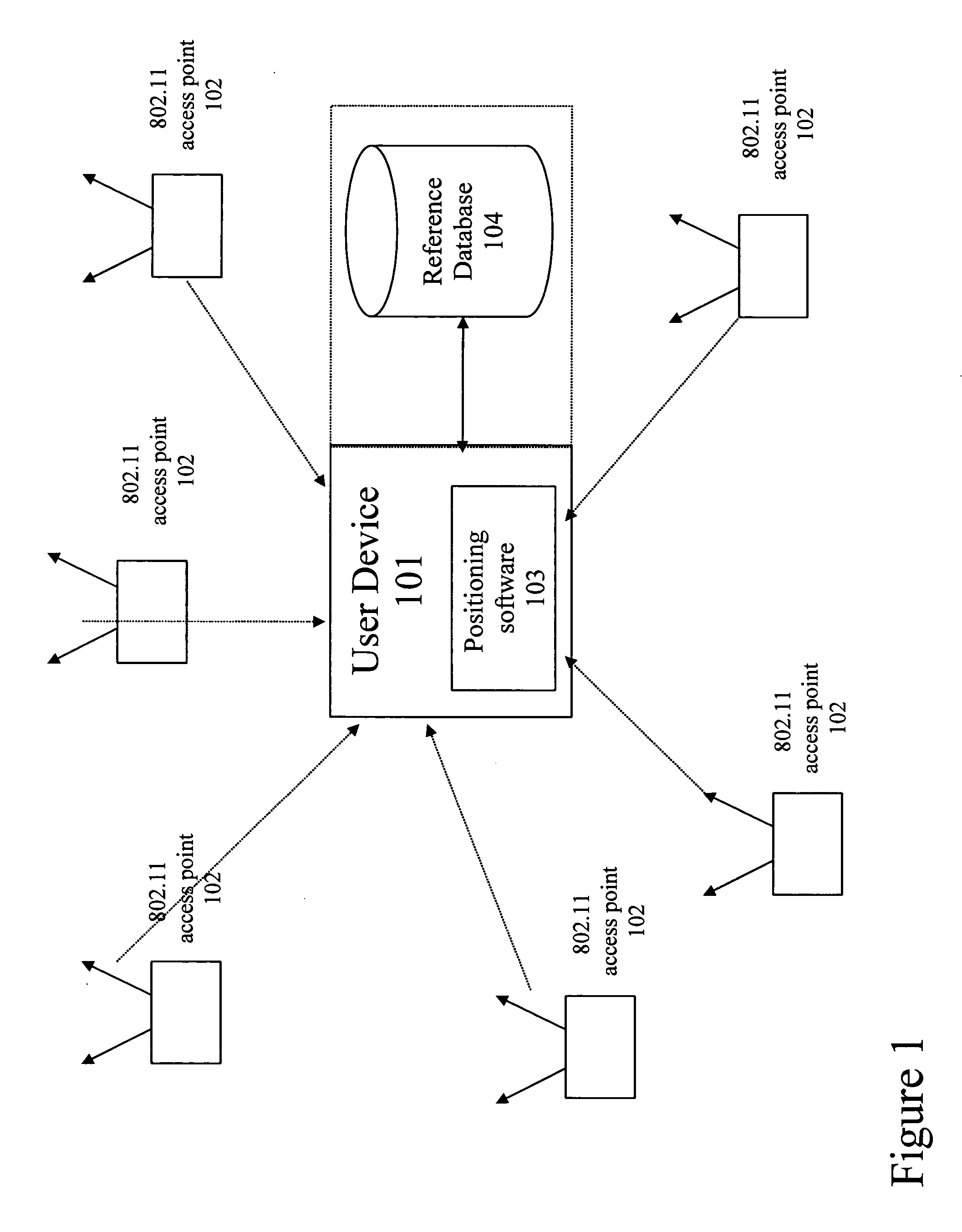 Location beacon database