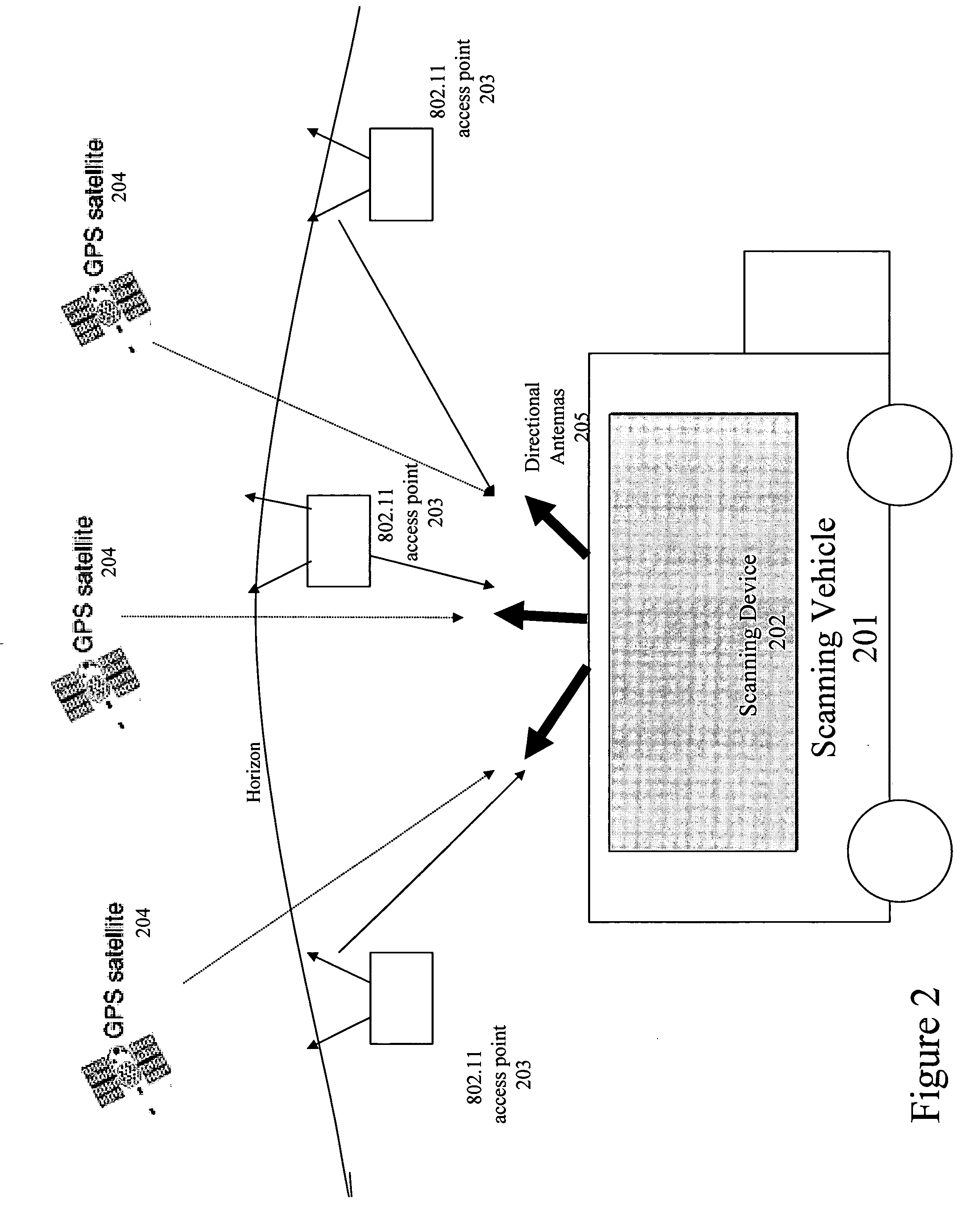 Location beacon database