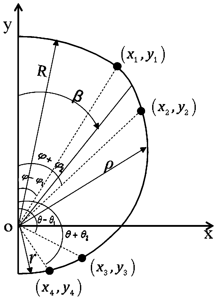 Active resonance c-type buoyancy pendulum wave energy generation device