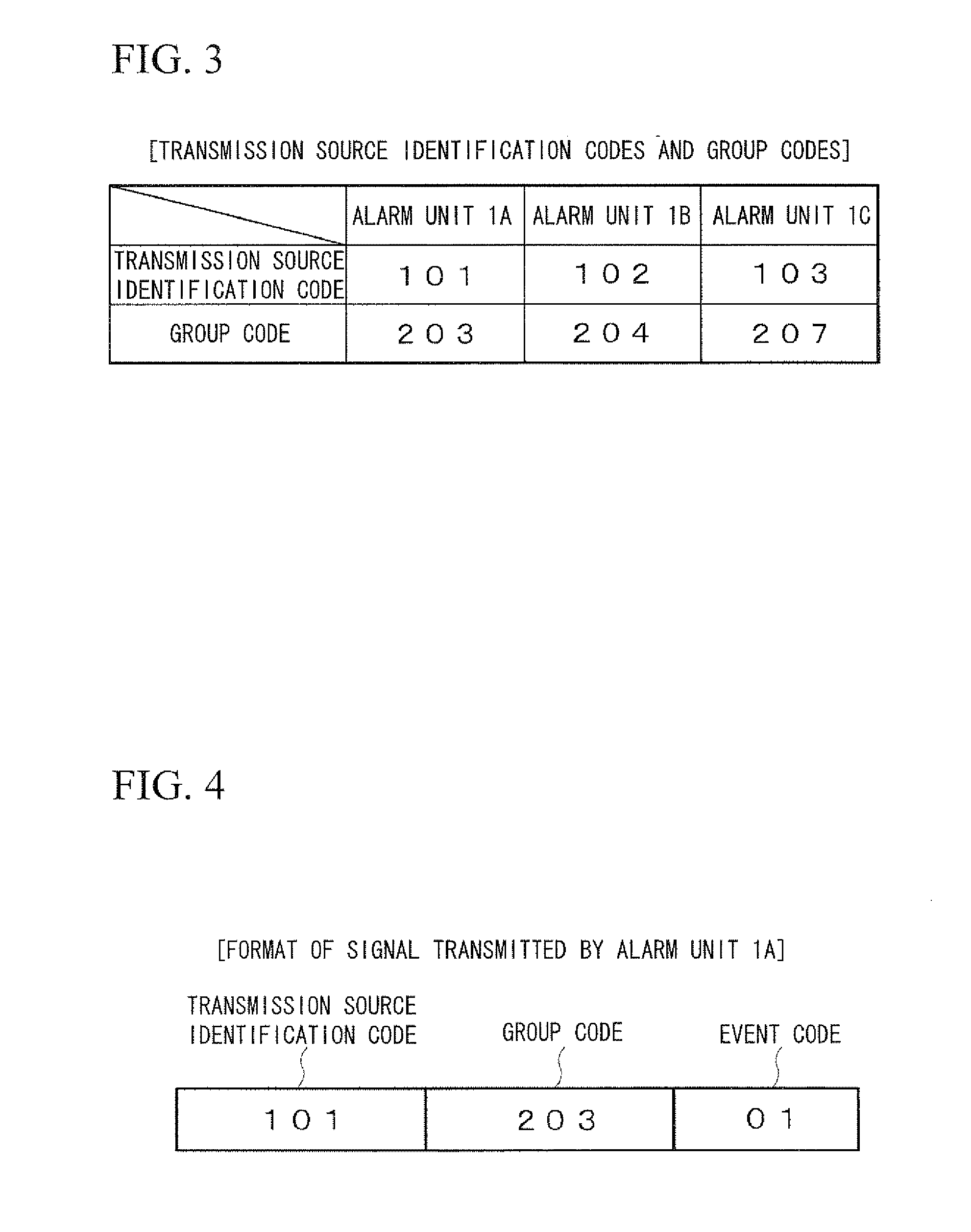 Communication system and alarm device