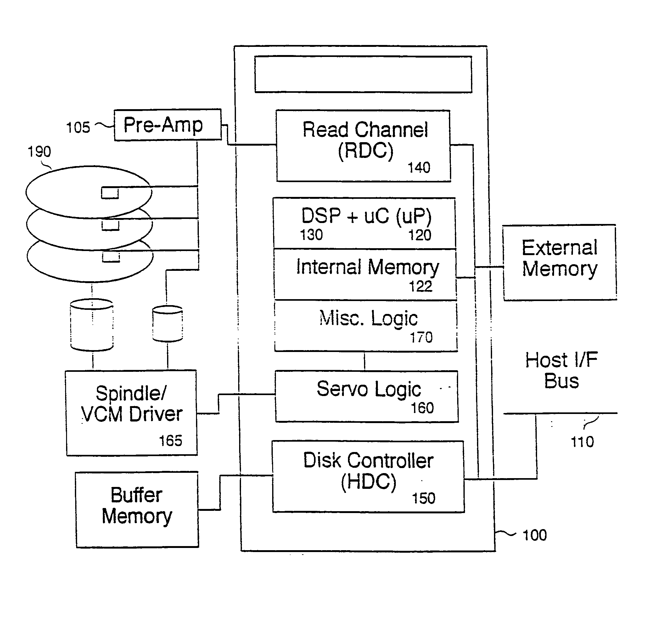 Mixed-signal single-chip integrated system electronics for data storage devices