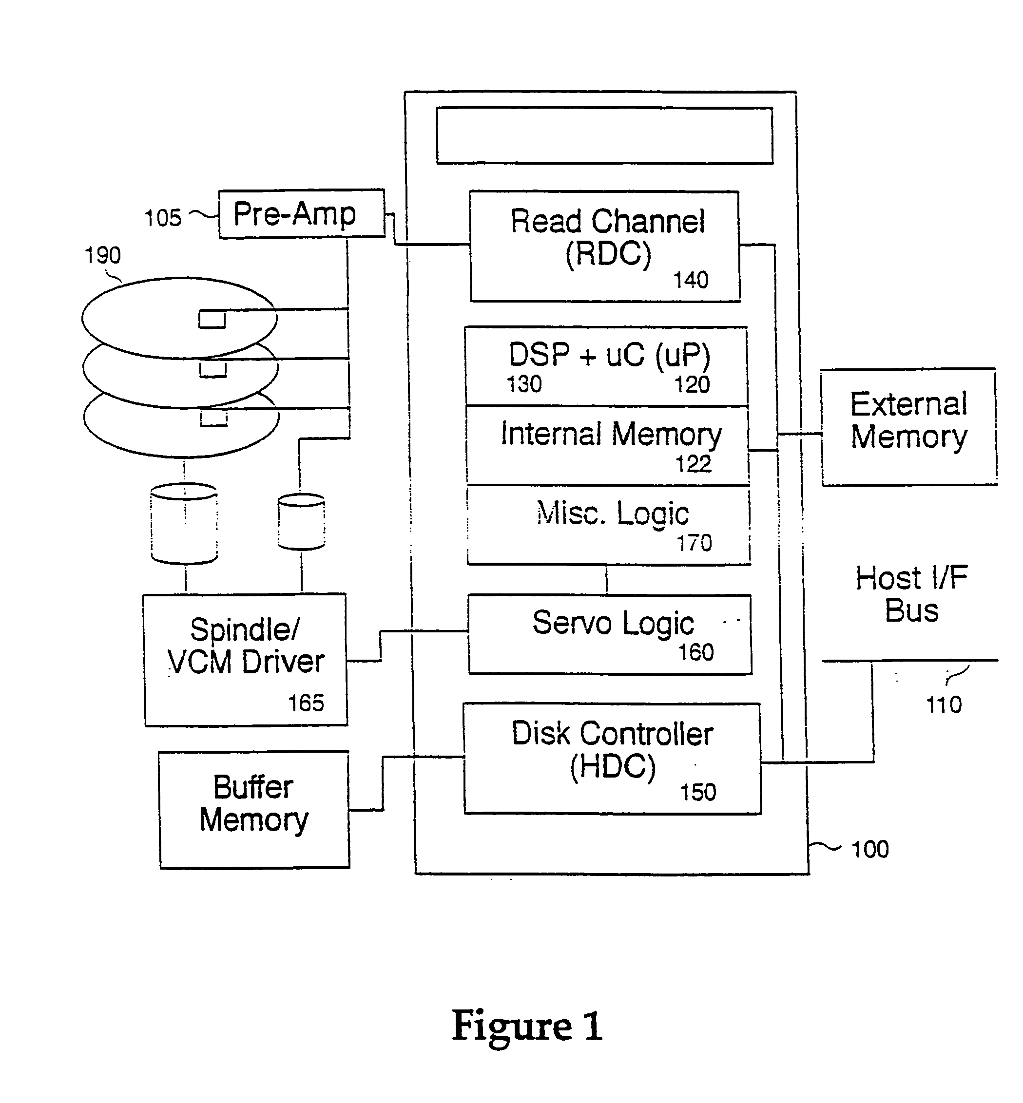 Mixed-signal single-chip integrated system electronics for data storage devices