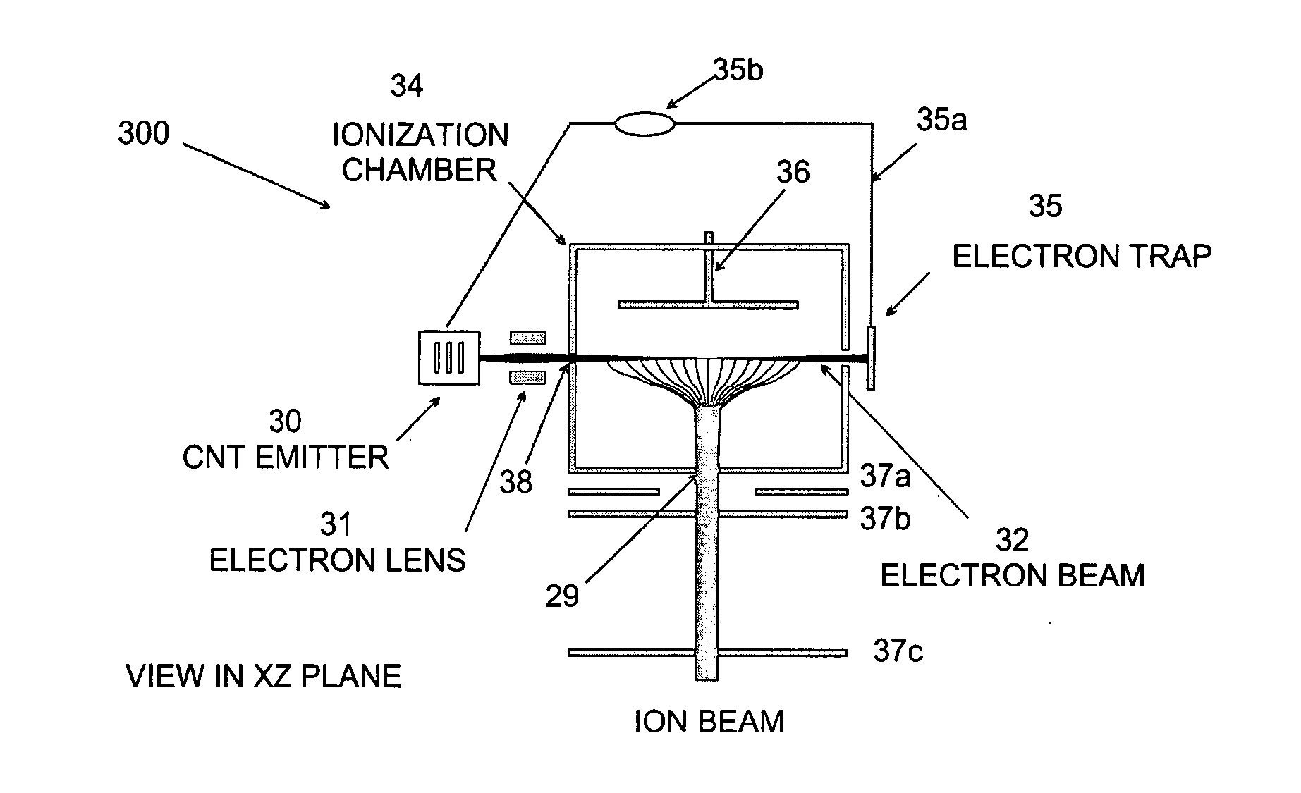 Carbon nanotube electron ionization sources