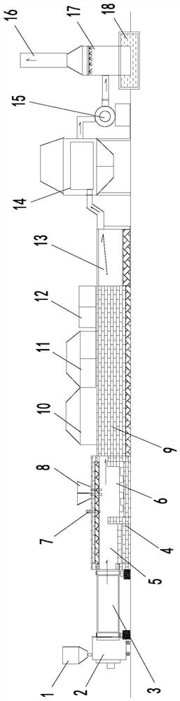 Kiln system for producing sodium sulfide by using industrial hazardous waste sodium sulfate and method thereof