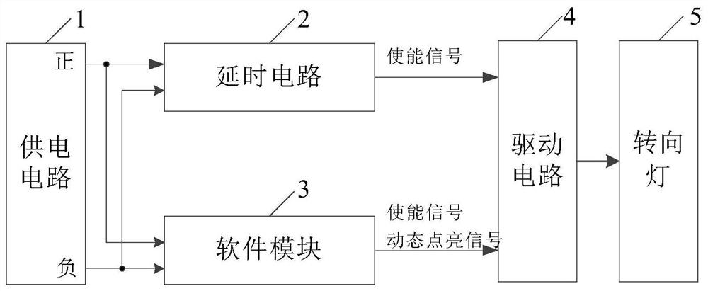 Vehicle and steering lamp control device thereof