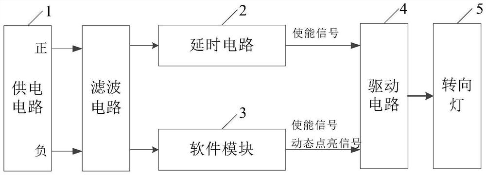 Vehicle and steering lamp control device thereof