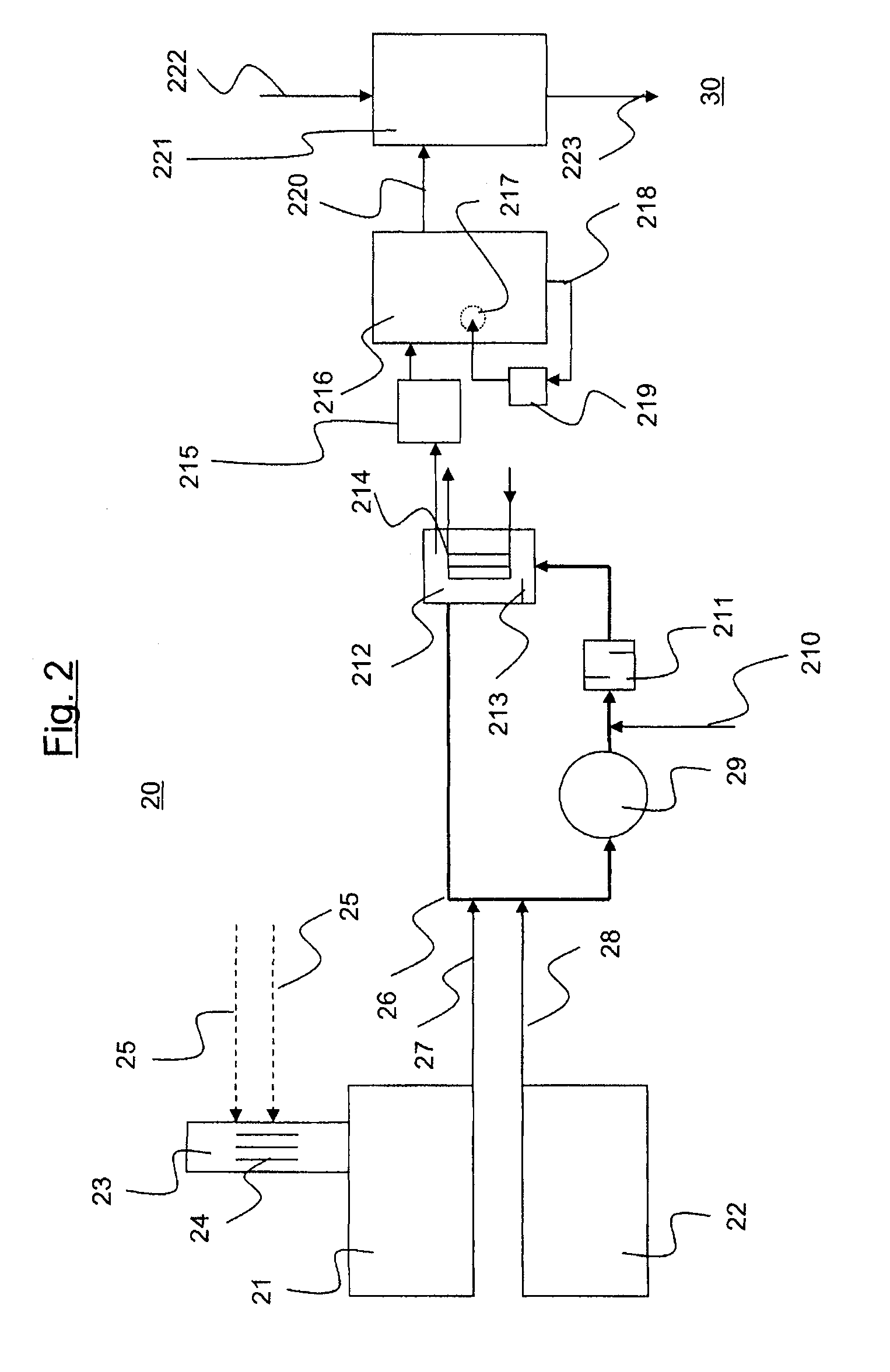 Process for preparing cyanohydrins and their use in the preparation of alkyl esters of methacrylic acid