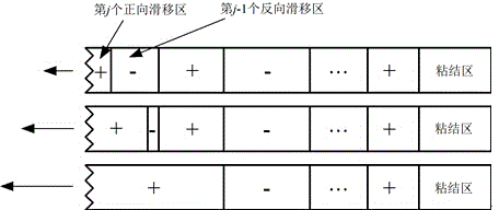 Method for predicating stress-strain behavior under arbitrary loading and unloading of one-way ceramic matrix composite