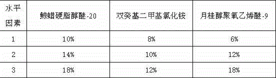 Spun-bonded non-woven fabric with function of preventing diaper rashes