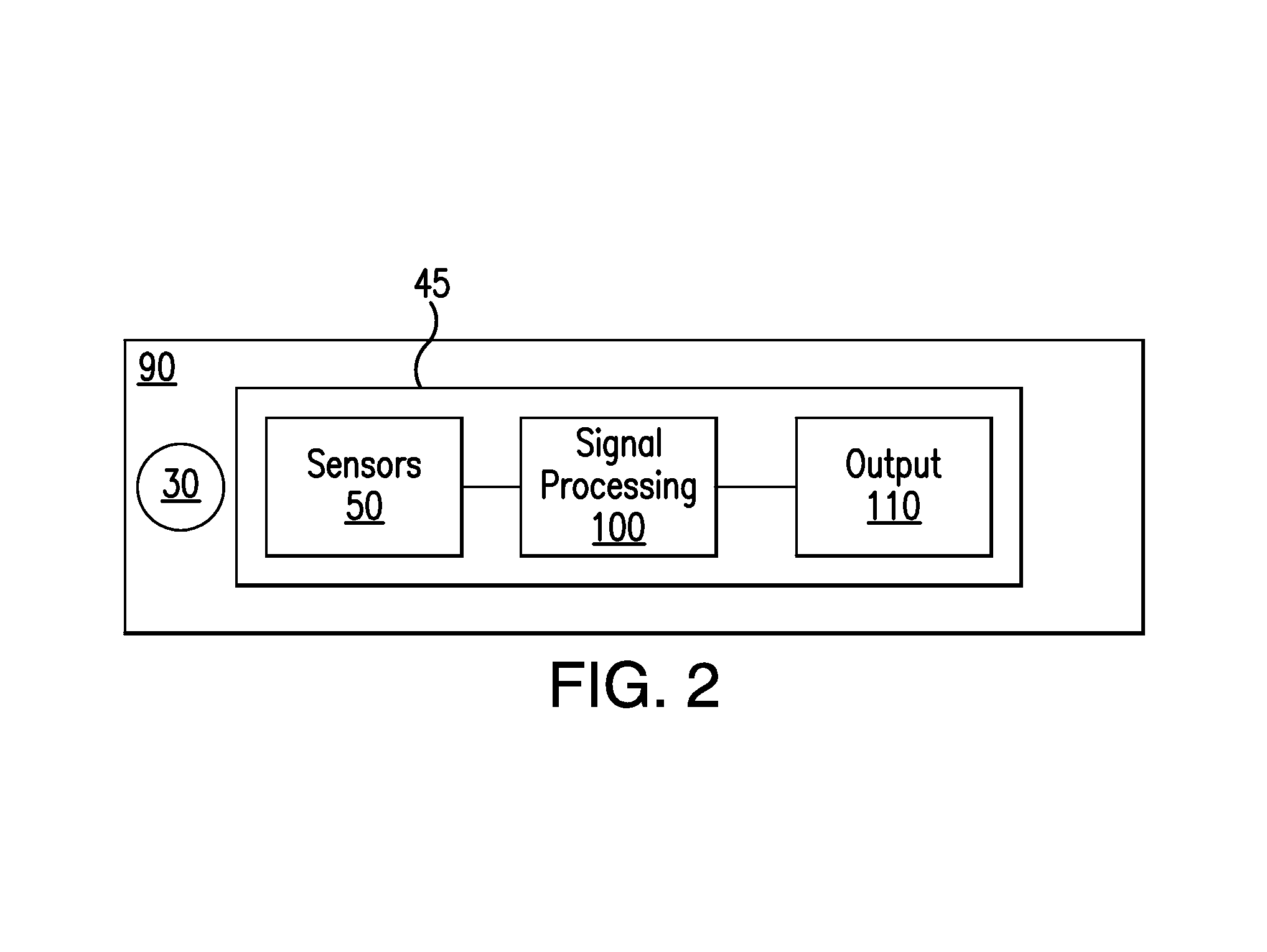 Encoder