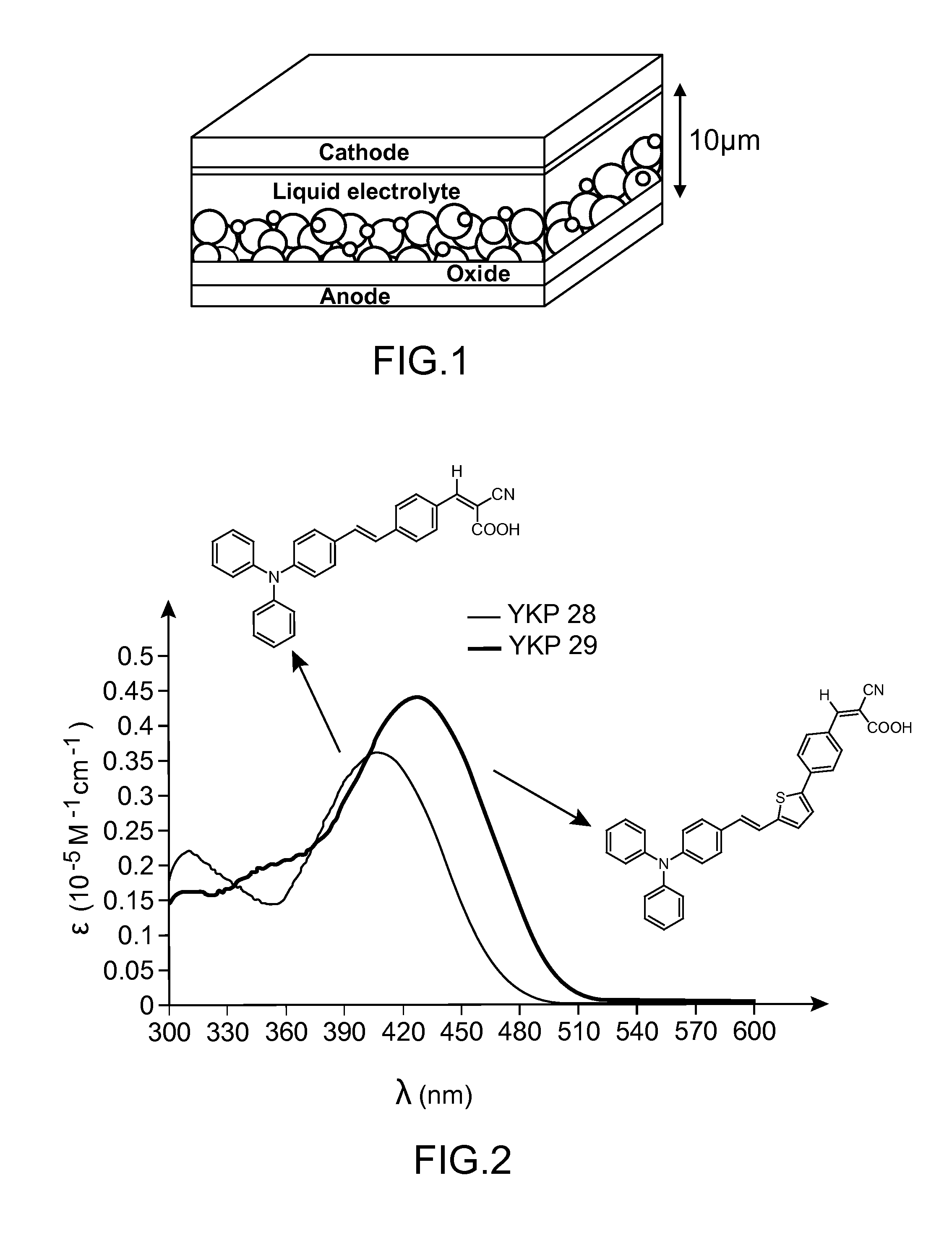 Organic colourant and uses thereof in photovoltaic cells